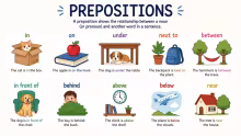 English prepositions 